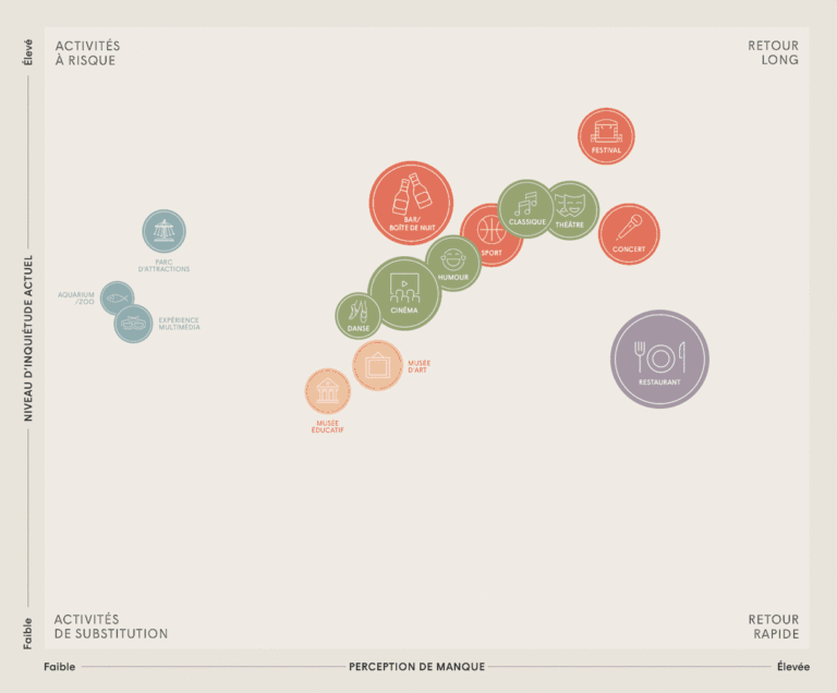Matrice-Animation_FR_2