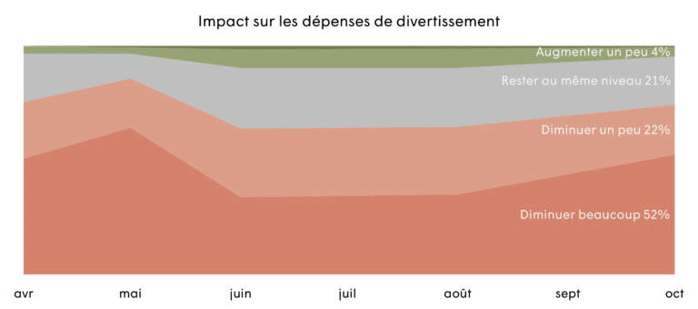 Guinness_article-6-FR_graph-2b-768x340
